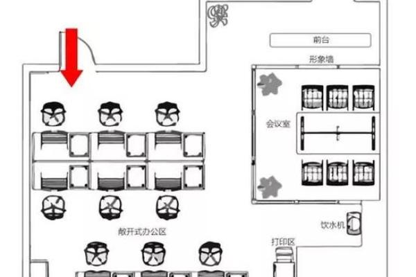 从风水角度看大开间办公室工位的最佳安排