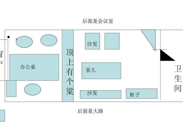 从风水角度看大开间办公室工位的最佳安排