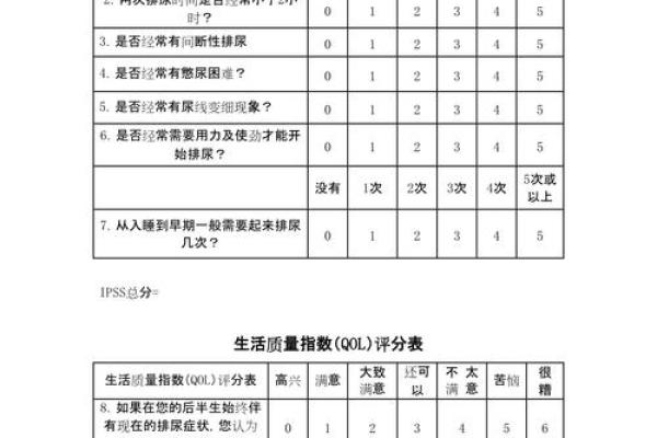 准确的名字评分标准，让选择更科学