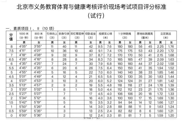 准确的名字评分标准，让选择更科学