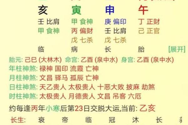 生辰八字计算方法与步骤详解