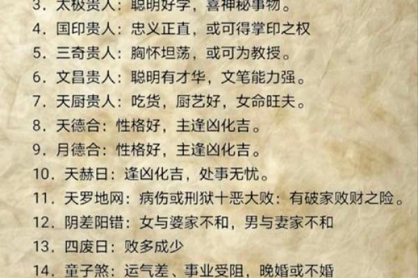 生辰八字格式解析：如何从命理中找到人生方向