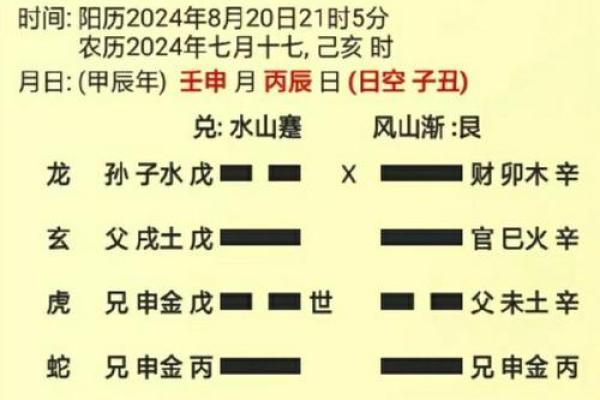 缺水命理与运势：怎样化解水不足带来的困境