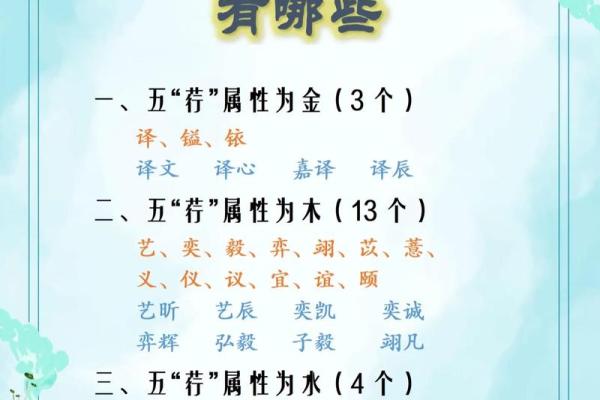 双胞胎宝宝起名灵感合集