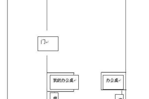 解析总经理办公室风水对企业领导力的影响