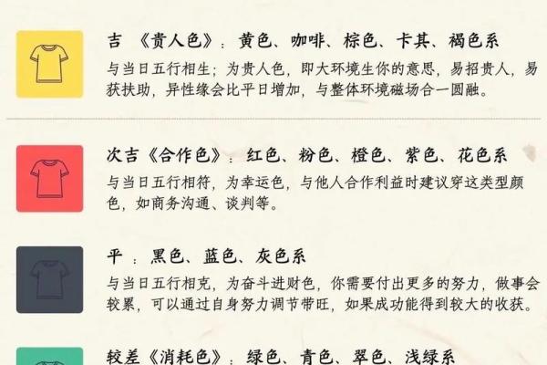 五行命理与免费取名指南：如何根据五行选取合适名字