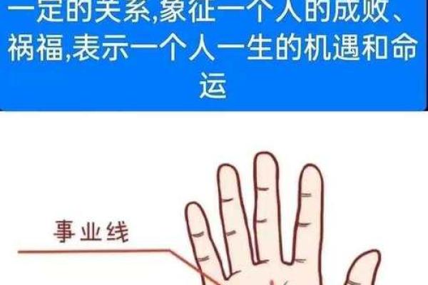 男人手相详解：如何通过掌纹预测未来