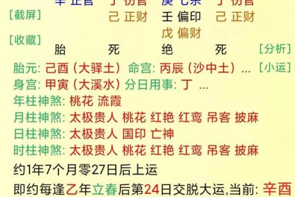 生辰八字查询表：如何通过八字分析命运与运势走势