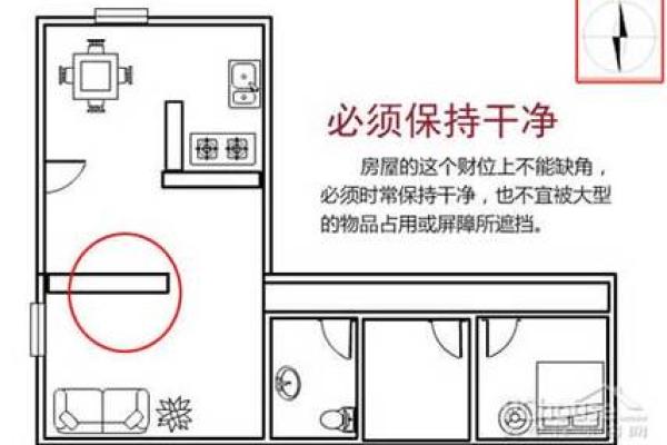 卧室招财风水布局的十大关键要素