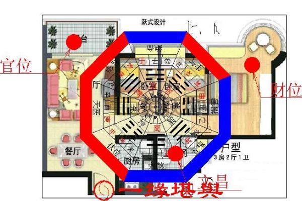 提升财富的房间风水布局技巧