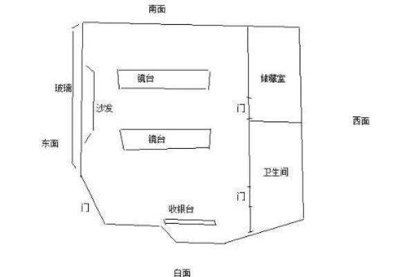 招财门面风水布局的关键要素分析