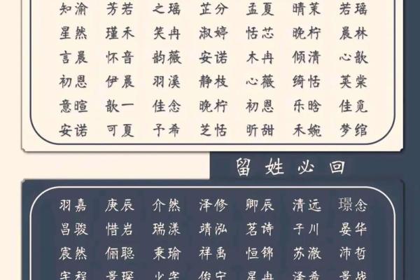 如何根据五行八字为新生儿起个完美名字