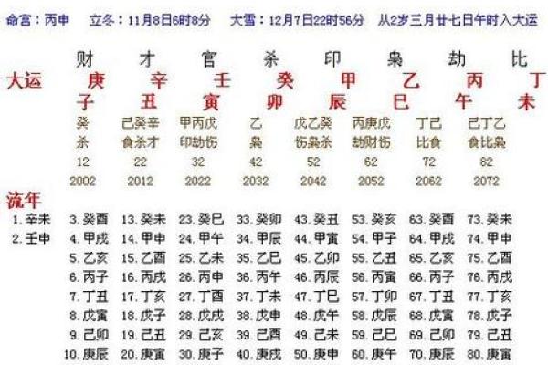 在线免费名字打分查询，助你选个幸运名字