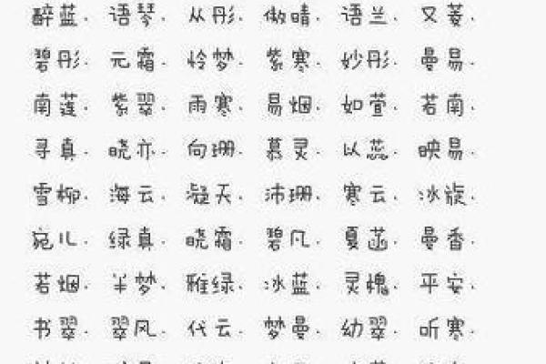 在线免费名字打分查询，助你选个幸运名字