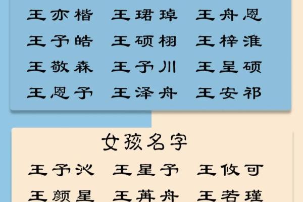 免费宝宝名字评分服务助你选个完美名字