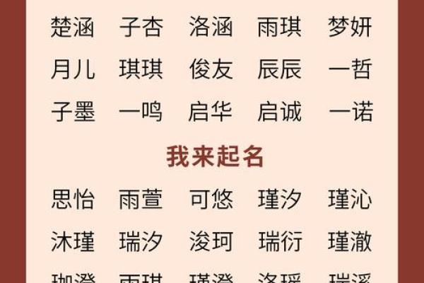 提升宝宝名字吉利度的打分秘诀