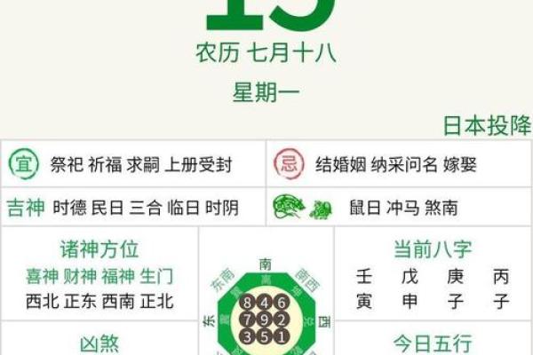 老黄历姓名打分：如何根据黄历选择最适合的名字