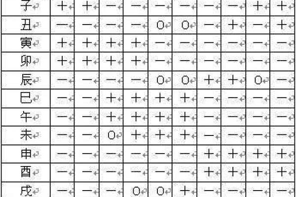 于鸿名字评分与解析：寓意、五行与命理分析