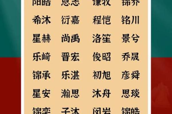 生辰八字与名字打分：如何根据命理为宝宝取名最合适