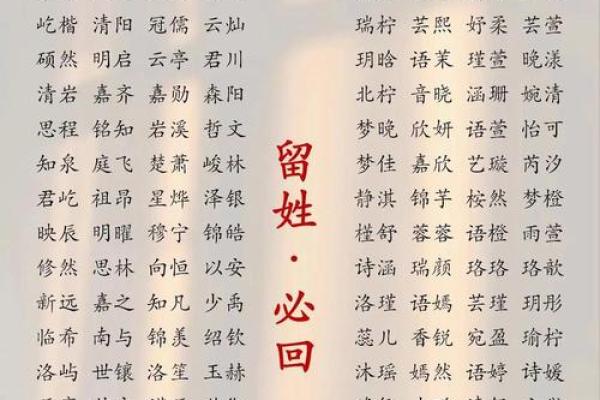 宝宝名字免费打分服务，助你为宝贝挑选完美名字