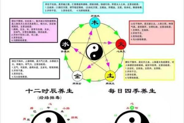 如何为王皓这个名字打分：全面分析其五行与命理