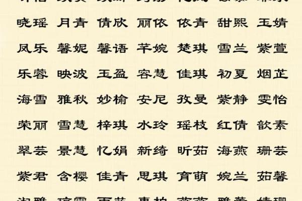 在线名字评分：如何选择最合适的名字提升运势