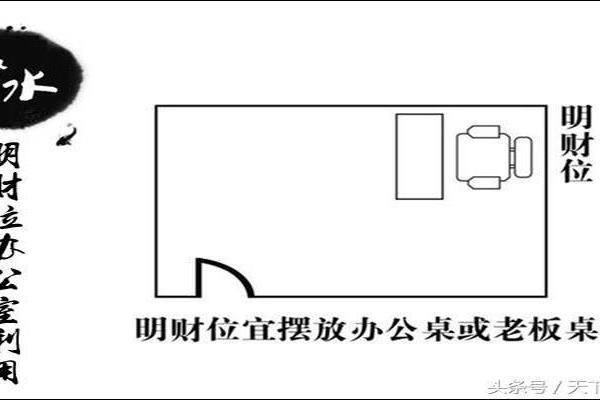 如何通过办公桌摆放风水吸引财富和好运