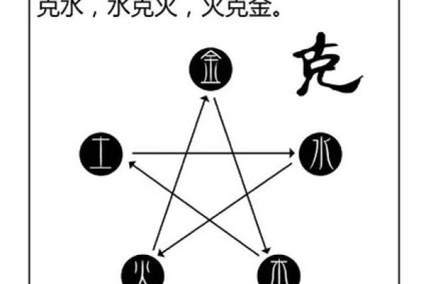 如何给王昊名字打分：五行八字分析揭秘