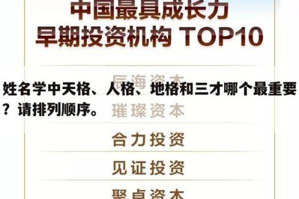 如何根据姓名学为孩子起个合适的名字并打分分析