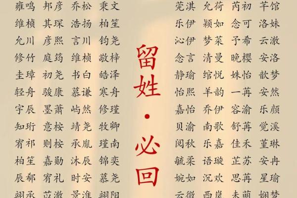 宝宝名字评分测试，免费帮您选出最合适的名字