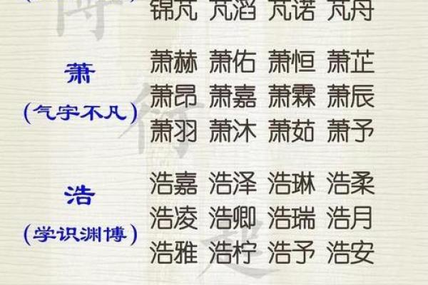 免费宝宝名字评分，给宝宝选个完美名字