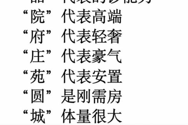 名字学：解读名字对人生的潜在影响