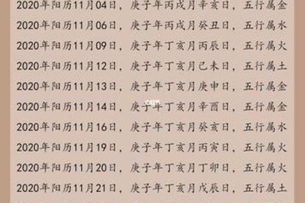 专业宝宝名字打分，免费测试名字寓意与音韵