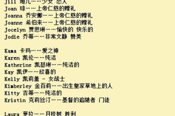 艺名字打分标准解析：为你的名字加分的秘诀