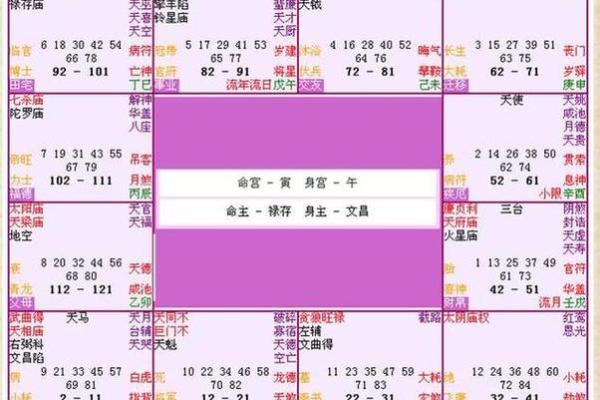 测名字打分最准的五大方法与技巧