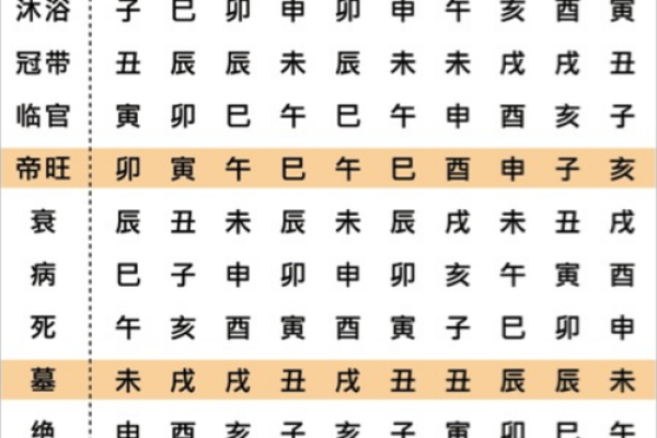 易经姓名学评分解析，如何根据八字选择合适名字