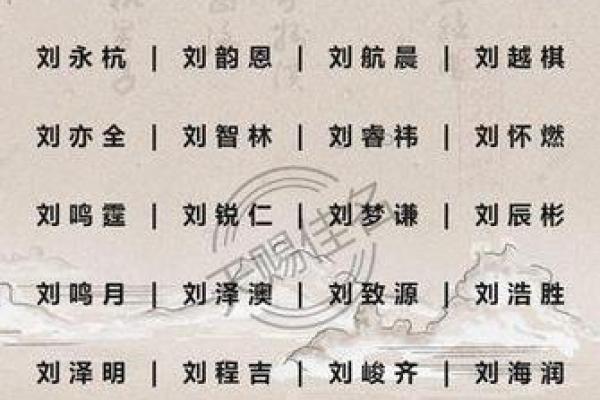 姓名打分免费查询服务，让你轻松评估名字吉凶