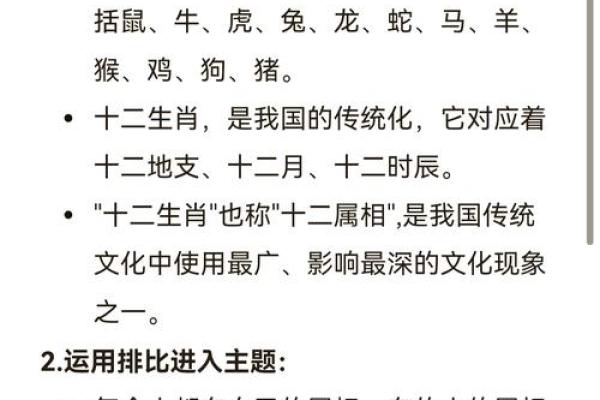 解析中国十二生肖背后的象征意义与历史故事