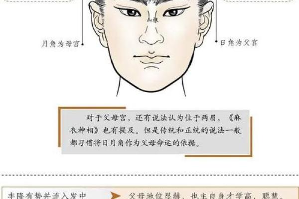 男人印堂凸起面相特征：预示着什么样的人生走向