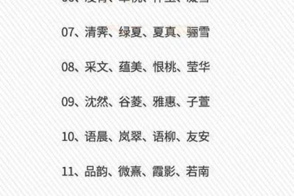 吉吉名字评分解析：为你揭示名字的寓意和运势分析