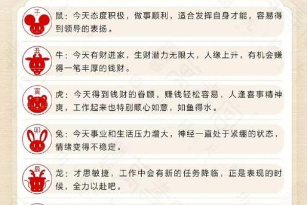 士字五行属什么及其在命理中的影响分析