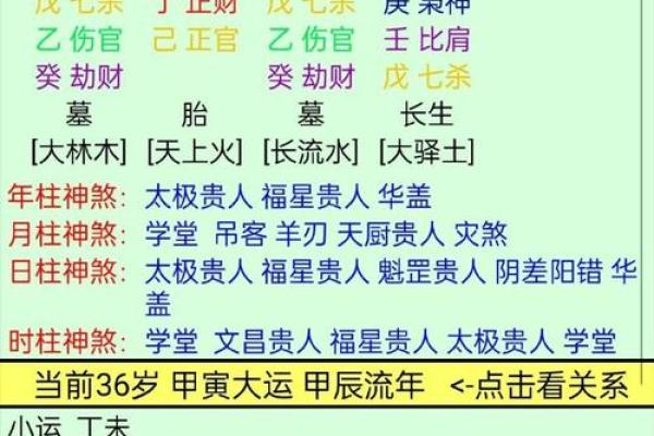 从生辰八字分析五行缺失及补救方法