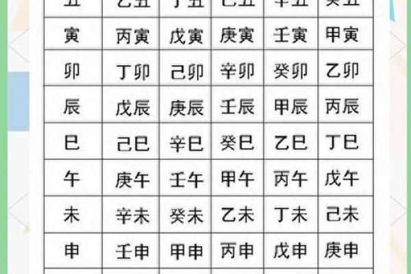 深入解析生辰八字的计算与解读