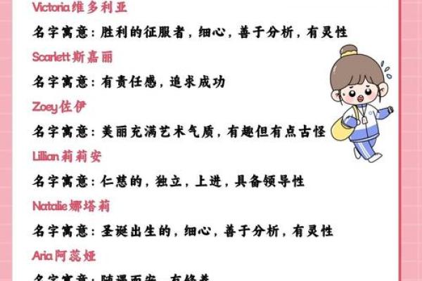 精选优雅独特的英文名字女生集合