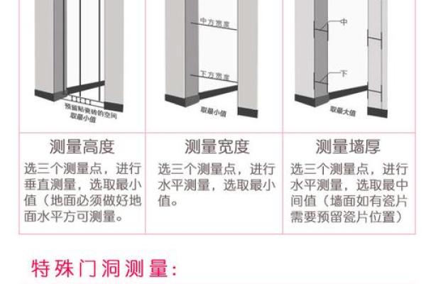 如何根据室内风水学选择合适的大门尺寸