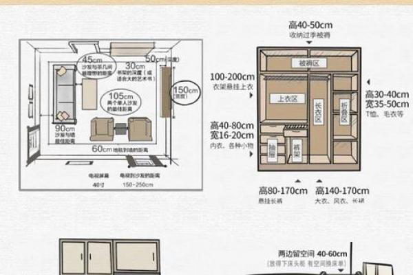 空间布局大揭秘：家具风水布局提升家居运势