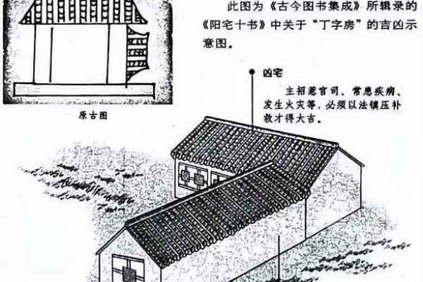 阴宅风水学的深层次理解与实践探讨