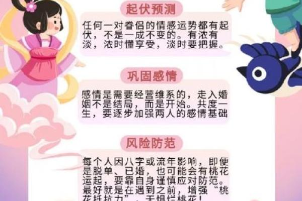 婚姻中的风水智慧：女子如何布置家居助力和谐婚姻