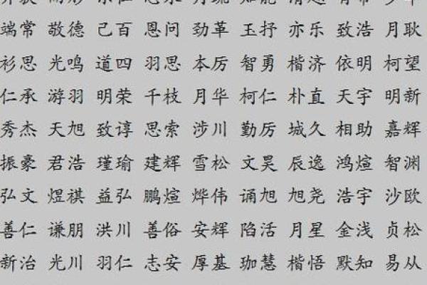 解析新生儿名字与生辰八字的奥秘