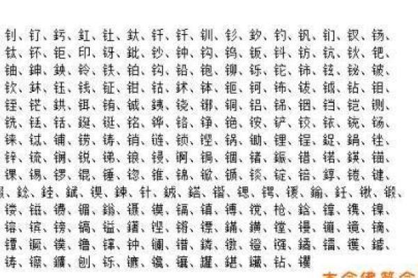 五行属金的字与名字的完美搭配